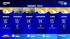 Météo Var: un ciel chargé ce mercredi, jusqu'à 16°C à Hyères