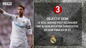 Juve - Real : Cinq infos sur le choc des quarts de finale de la Ligue des champions