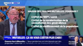 Santé: le prix des mutuelles doit augmenter de 6% en moyenne dès janvier