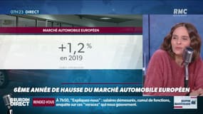 Dupin Quotidien : 6ème année de hausse du marché automobile européen - 17/01