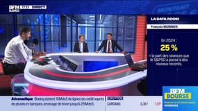 La Data Room : 25 % = le S&P500 a passé en 2024 près d’un quart des séances à des niveaux records - 15/10