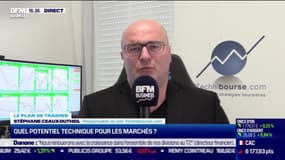 Stéphane Ceaux-Dutheil (Technibourse.com) : Quel potentiel technique pour les marchés ? - 20/04