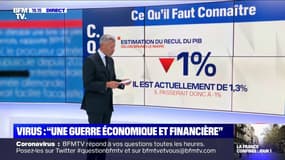 Face à la récession attendue, Bruno Le Maire se dit prêt à nationaliser des entreprises "si nécessaire"