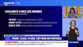 Paris : Élias, 14 ans, tué pour un portable - 26/01