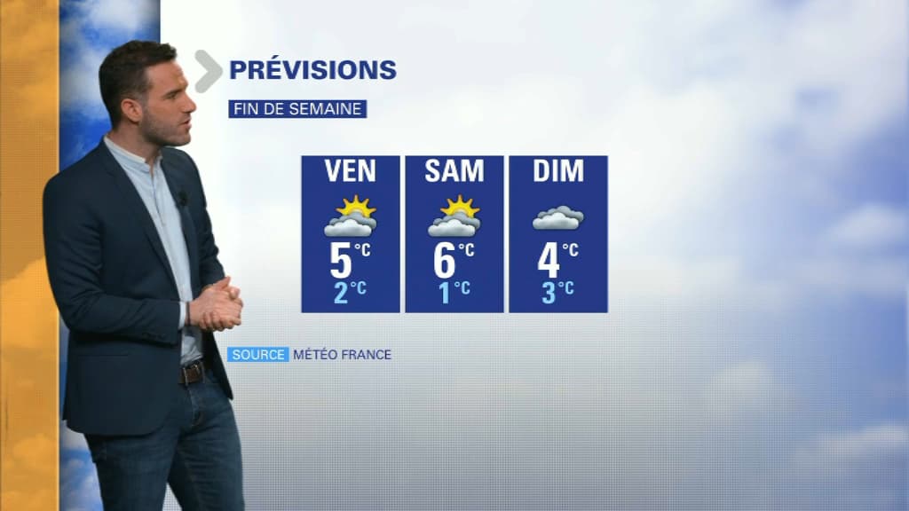 météo