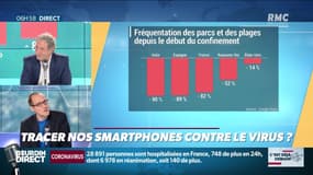 La chronique d'Anthony Morel : Tracer nos smartphones contre le virus ? - 06/04