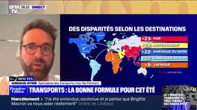 Transports : la bonne formule pour cet été - 08/06