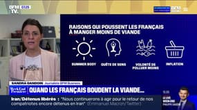 Les Français boudent de plus en plus la viande, principalement en raison de l'inflation