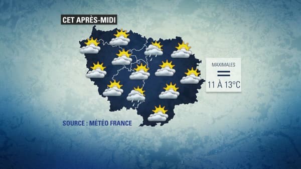 Météo du 30 novembre.