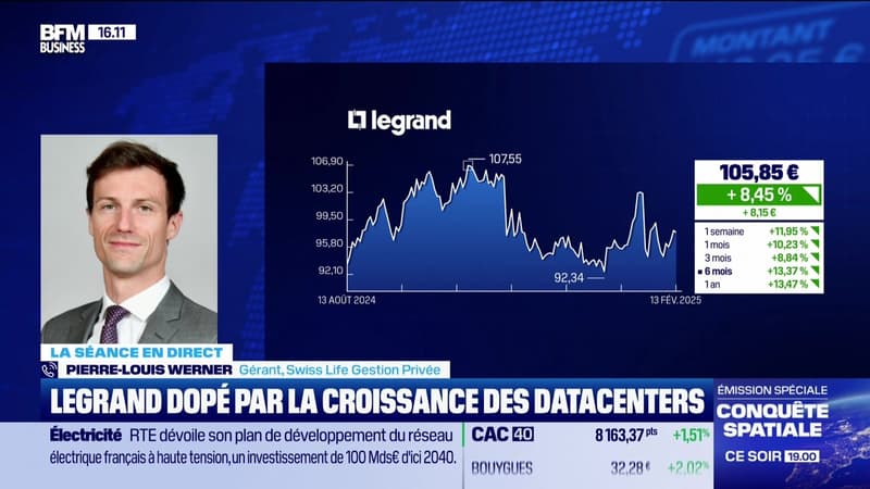 Legrand surprend le marché dans les data centers - 13/02