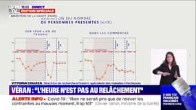 Vittoria Colizza: "Ce couvre-feu anticipé a eu un impact considérable sur le recul de la souche historique" du Covid-19