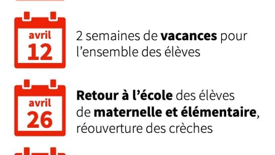 Fermeture des écoles face au Covid-19: la liste des professions prioritaires dont les enfants pourront être accueillis
Fermeture des écoles face au Covid-19: la liste des professions prioritaires dont les enfants pourront être accueillis