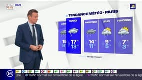 Météo Paris-Ile de France du 20 décembre: Beaucoup de nuages ce dimanche