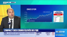 Investissement thématique : L’impact des cours élevés de l’or - 08/10