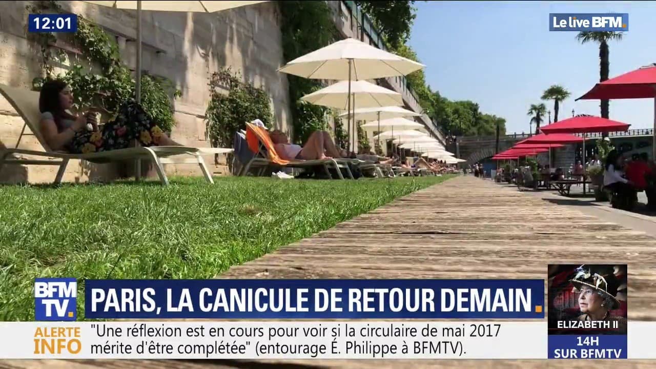 Comment Se Pr Parent Les Parisiens La Canicule