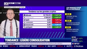BFM Crypto: Trend, slight consolidation - 06/02