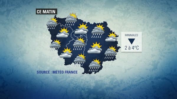 Météo du 11 février. Météo du 11 février.