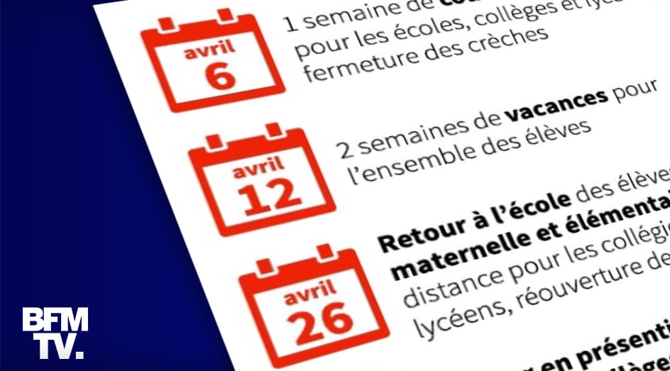 Www Bfmtv Com Sante Covid 19 Macron Appelle A Vacciner Vacciner Vacciner Les Medecins Deplorent Un Manque De Doses Av Html 21 03 31t22 03 58 000z Images Bfmtv Com Ubrbql84 0prwge1uqzprtfugbc 0x40