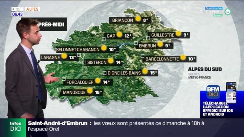 Météo Alpes du Sud: une journée qui s'annonce ensoleillée, 15°C attendus à Manosque
