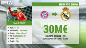 Mercato Show / La fiche transfert de Toni Kroos au Real Madrid