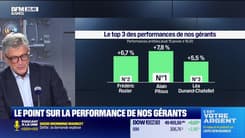Le top 3 des gérants : Alain Pitous, Frédéric Rozier et Léa Dunand-Chatellet - 16/01