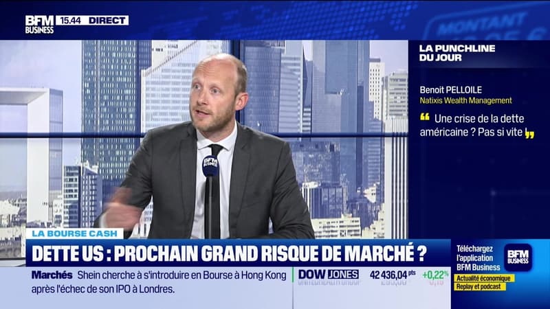 La bourse cash : « Une crise de la dette américaine ? Pas si vite ! » - 28/05