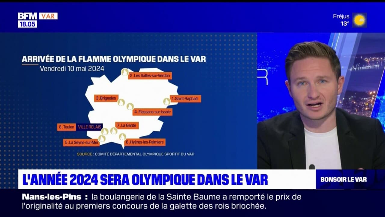 L'année 2024 sera olympique dans le Var