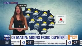 Météo Paris Île-de-France du 1er février : Un ciel encore nuageux