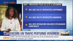 Grève des transports: six lignes de métro fermées et 25% des Transilien en circulation demain