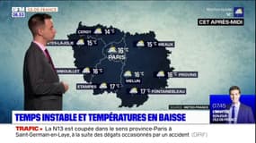 Météo Île-de-France: un mardi partagé entre nuages, averses et éclaircies