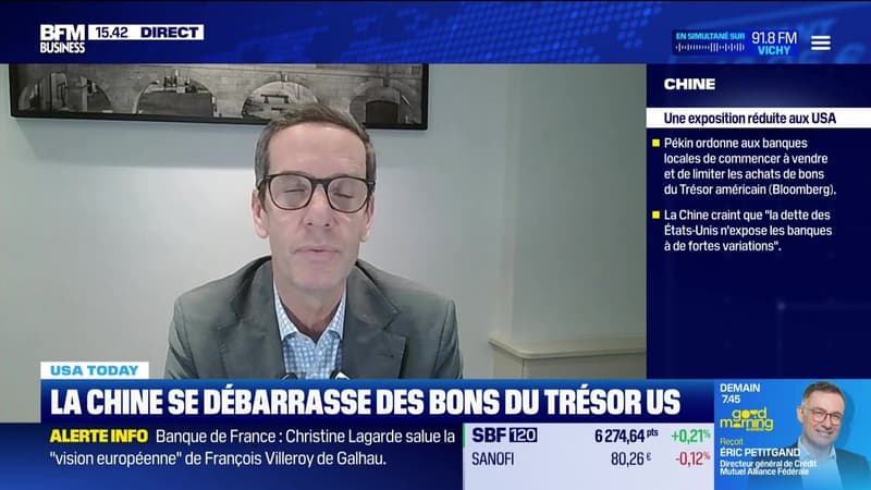 USA Today : "La Chine pousse les banques locales à se débarrasser de leurs Bons du Trésor", par John Plassard - 09/02