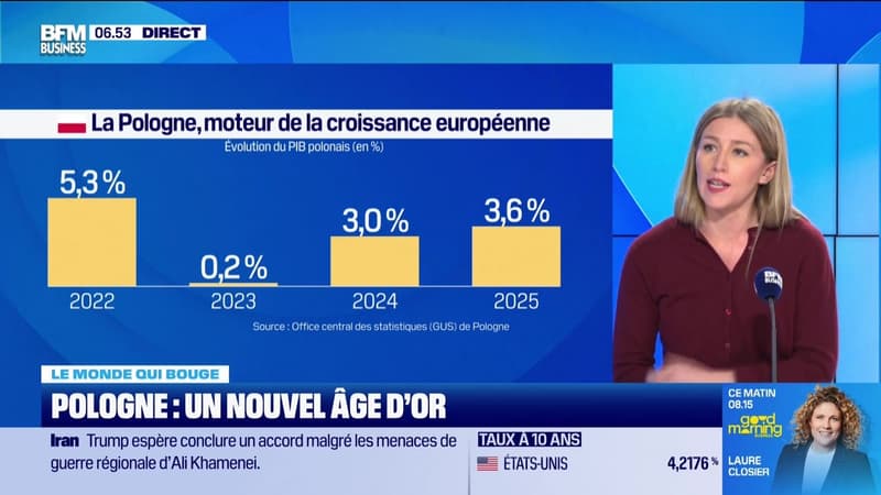 Annalisa Cappellini : Pologne, un nouvel âge d'or - 02/02