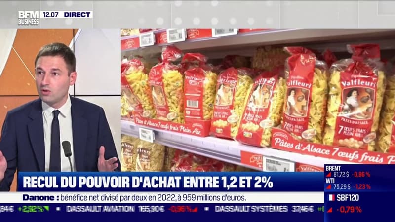 Les Français ont perdu du pouvoir d'achat... Et ça pourrait être pire