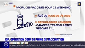 Vaste campagne de vaccination ce week-end en Ile-de-France : le mode d'emploi pour obtenir un rendez-vous