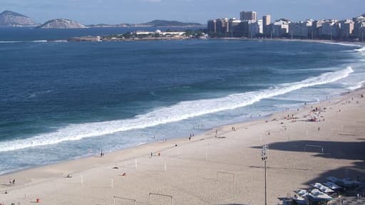 La plage de Copacabana