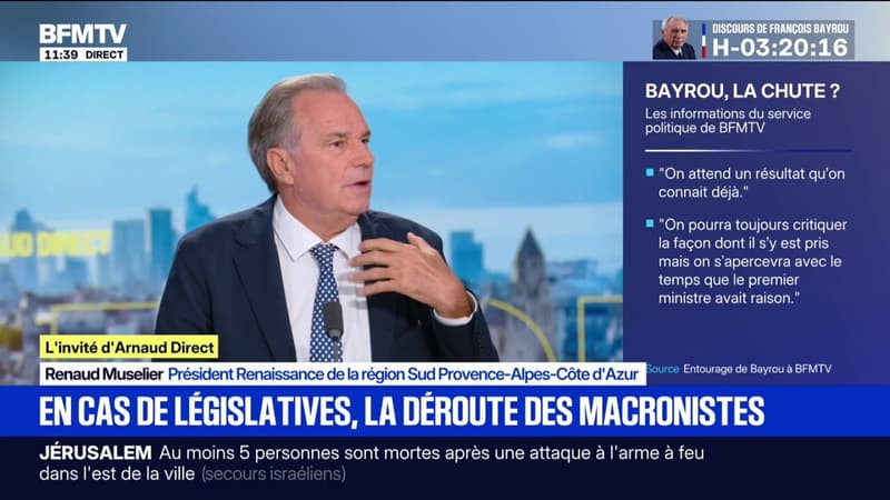 Instabilité politique: 