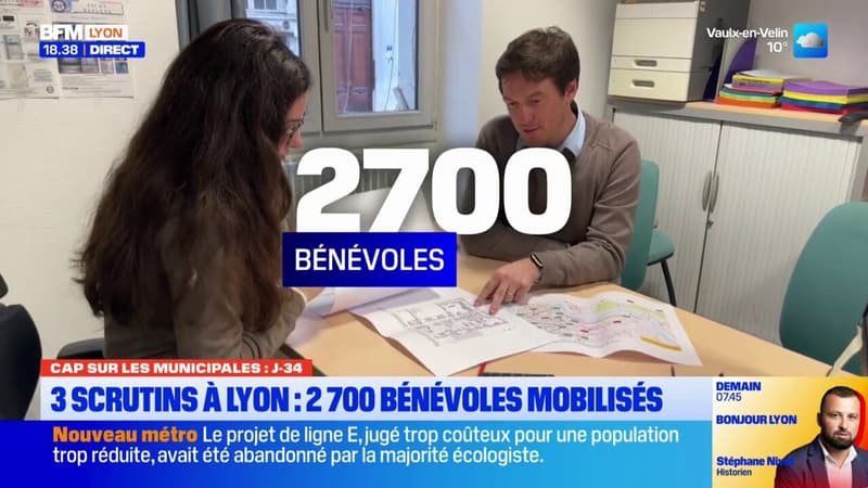 Pour assurer l'organisation des 3 scrutins municipaux, 2700 bénévoles sont mobilisés