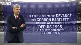 Arsenal : Wenger s'offre un record (sans rien faire)