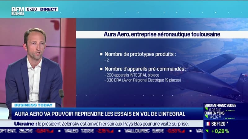 Jérémy Caussade (Aura Aero) : AURA AERO va pouvoir reprendre ses essais en vol de l'intégral - 04/05