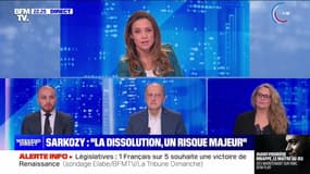 Sarkozy : "La dissolution, un risque majeur" - 15/06