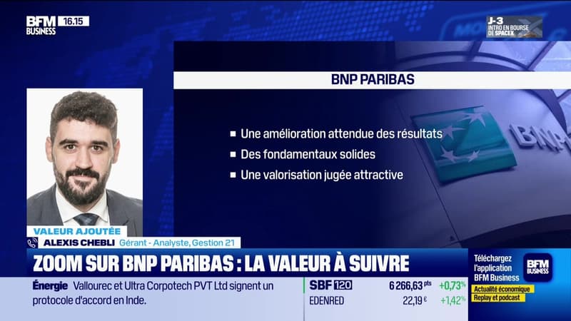 Valeur ajoutée : Ils apprécient BNP Paribas - 09/06