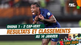 CAN 2024 : Ghana 1-2 Cap-Vert, la journée des surprises, résultats et classements