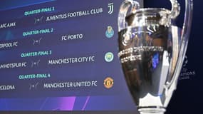 La Ligue des champions réformée ?