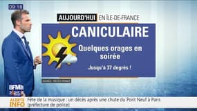 Météo Paris Île-de-France du 22 juin: La vague de chaleur continue avec une température de 37°C prévue cet après-midi