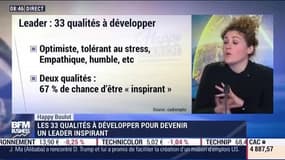 Happy Boulot: Comment devenir un leader inspirant ? - 10/01