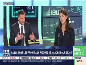 Alice Ducros (Bordier & Cie): Quels sont les principaux risques de marché 2020 ? - 10/01