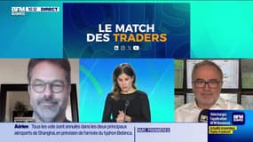 Le match des traders : Que se passe-t-il sur le côté technique ? - 16/09
