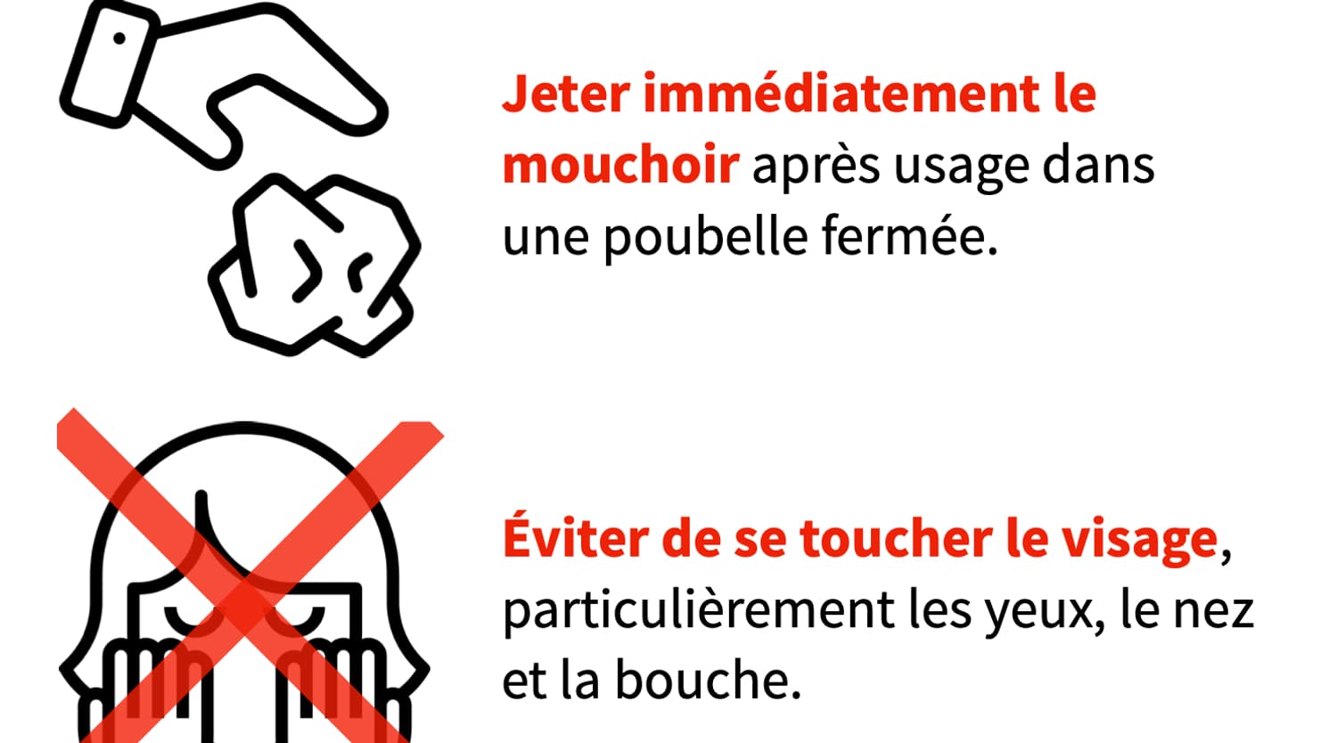 Infographie sur les gestes pour se protéger du coronavirus.