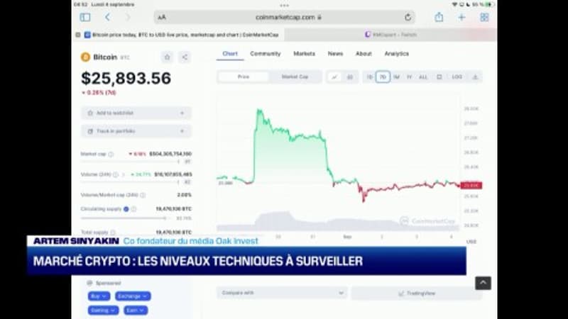 En direct : BFM les cryptos