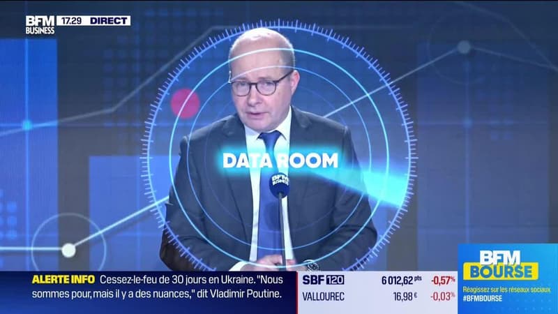 La Data Room : 50% = la baisse de l'action Novo Nordisk depuis son plus haut le 25 juin 2024 - 13/03